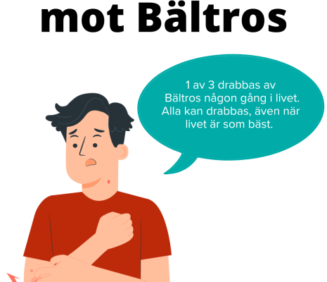 Vaccinera Dig Mot Bältros Bild